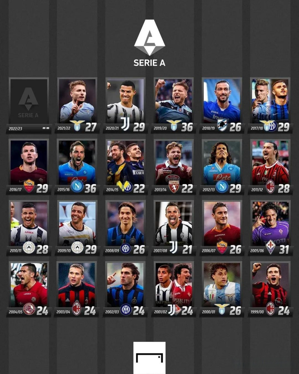 支持的情况 支持的情况