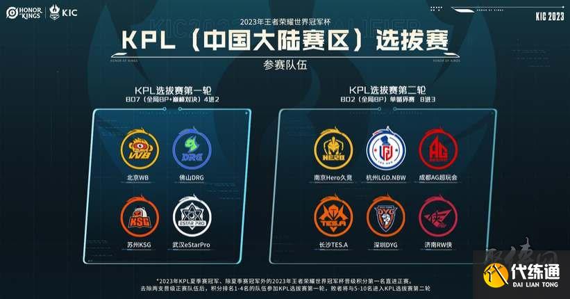 数据背后的 数据背后的