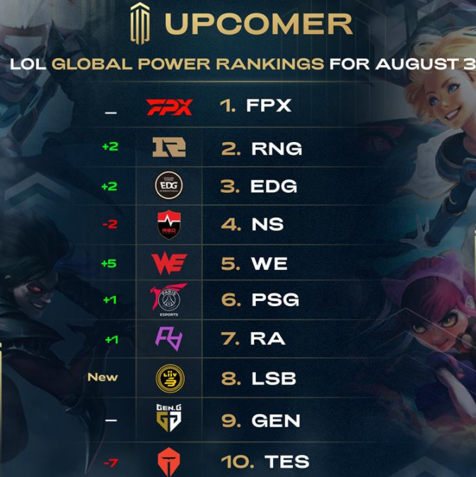 队在精神层 队在精神层