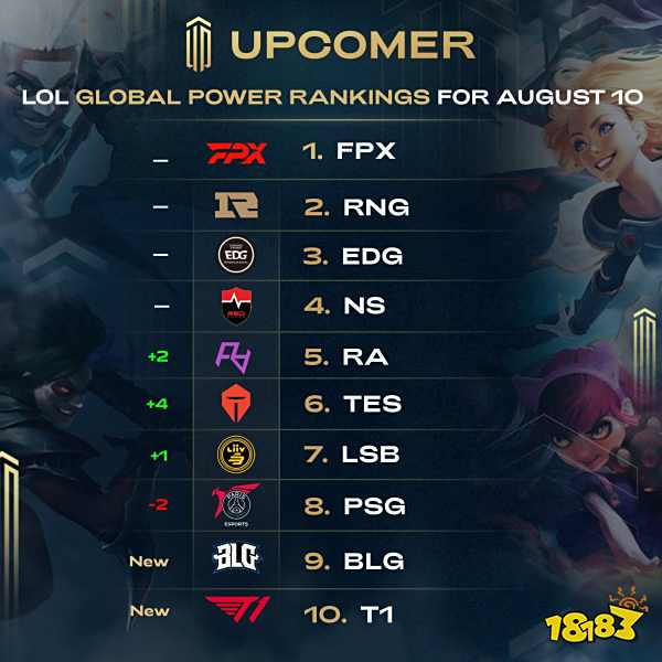 这样的战略 这样的战略